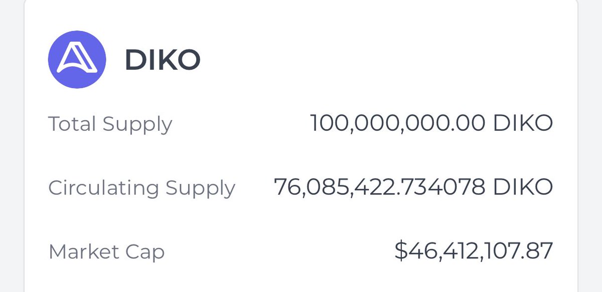 godfred_xcuz's tweet image. Don't sell #DIKO because you will regret it 

NFA