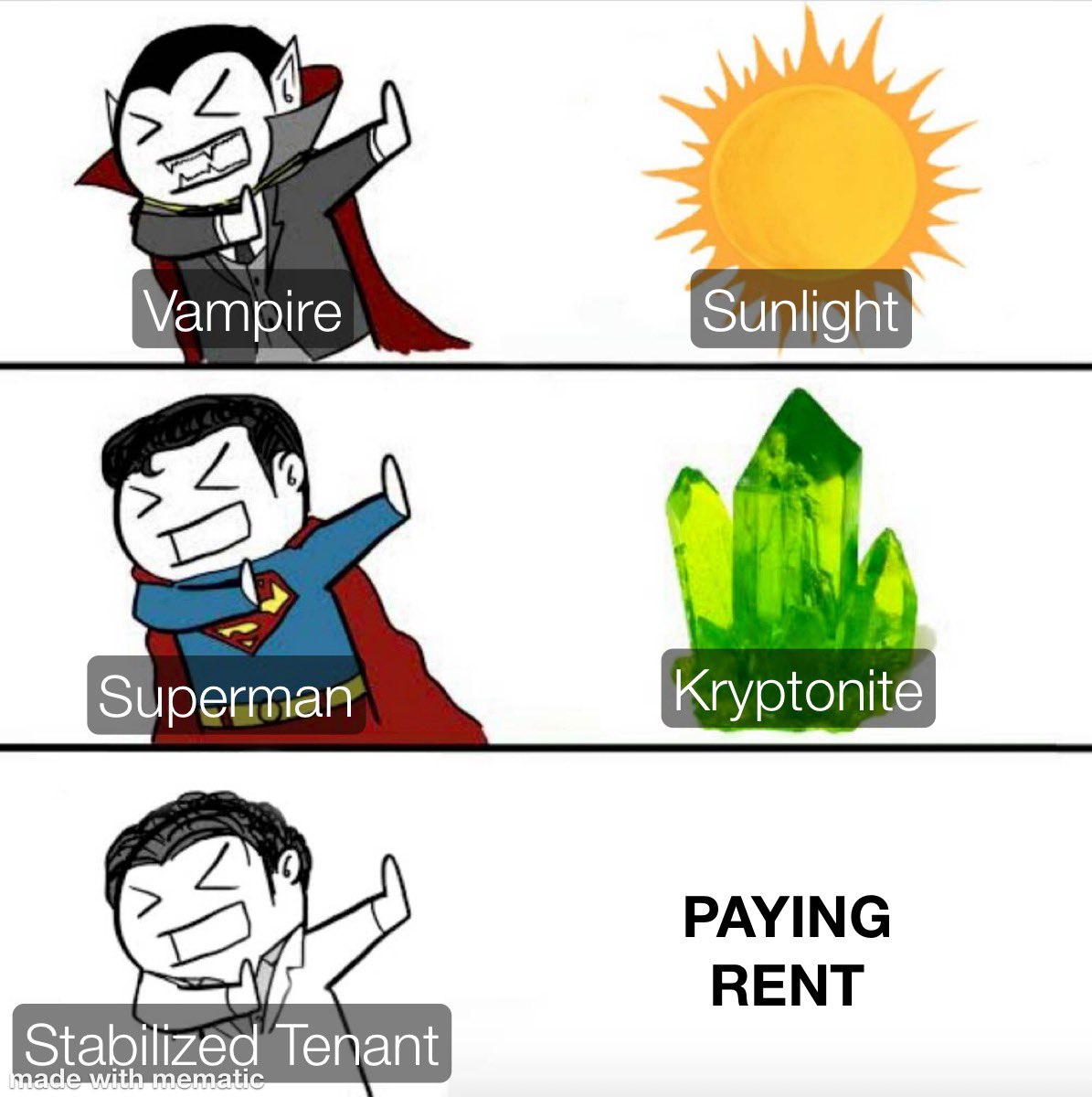 Between 175,000 and 185,000 rent-regulated #tenants are more than two months in #arrears. Roughly 50,000 tenants owe more than $15,000 in arrears. The total arrears is estimated to be around $1.14 billion.