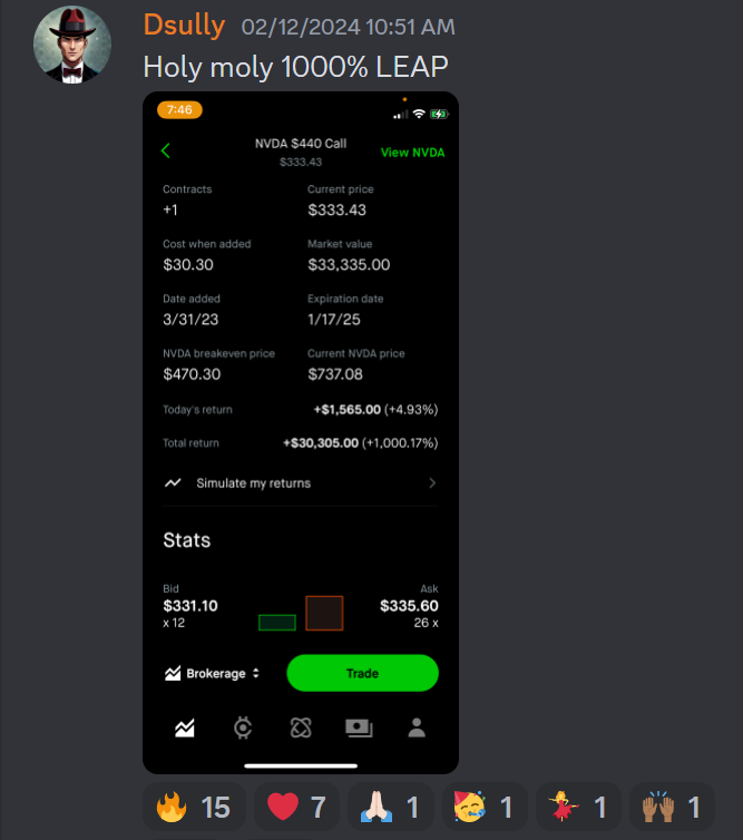 <a href="/itsmichaelluu/">Michael | Hypermarkets</a> If you have a full-time job and who have a small account to start. Consider this swing trading strategy right here:

(Bookmark so you can come back to it and study it)