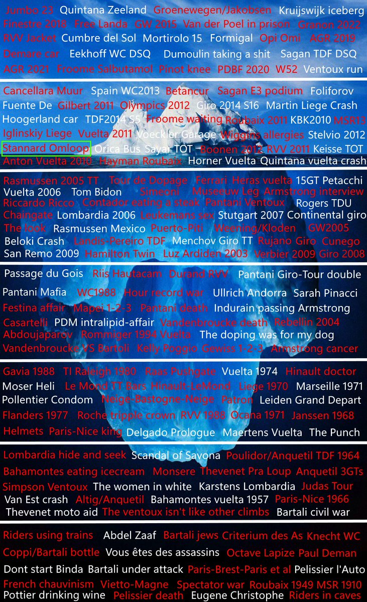 Noah van Putten tweet media