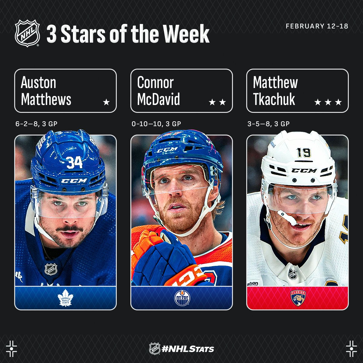 NHL Public Relations tweet media