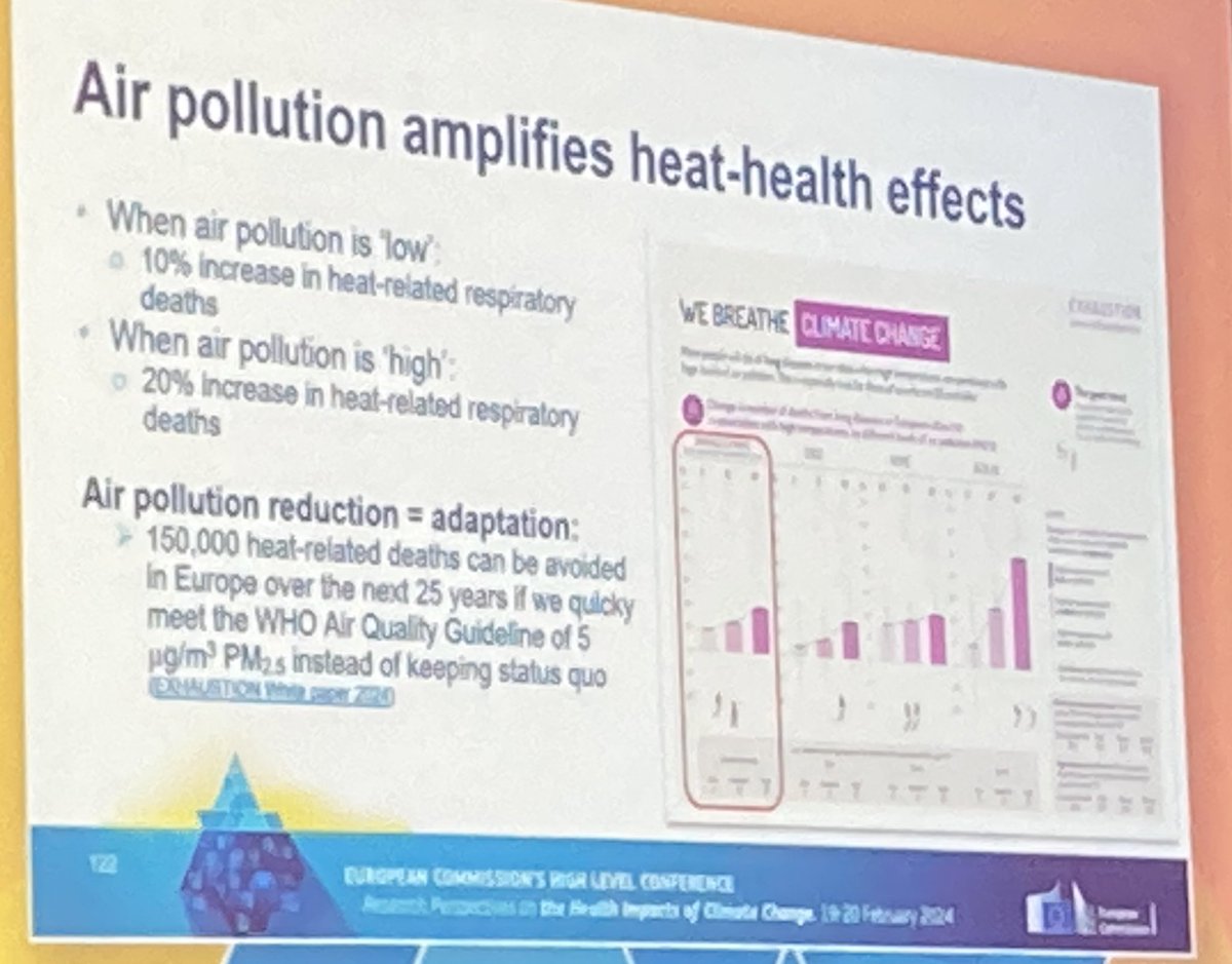 @nyugrossman PLUS: Implementing measures to achieve WHO‘s #airquality guidelines ASAP is an important #ClimateAdaptation measure given that #AirPollution amplifies heat-related mortality & health risks, Kristin Aunan @CICERO_klima argues. #AAQD