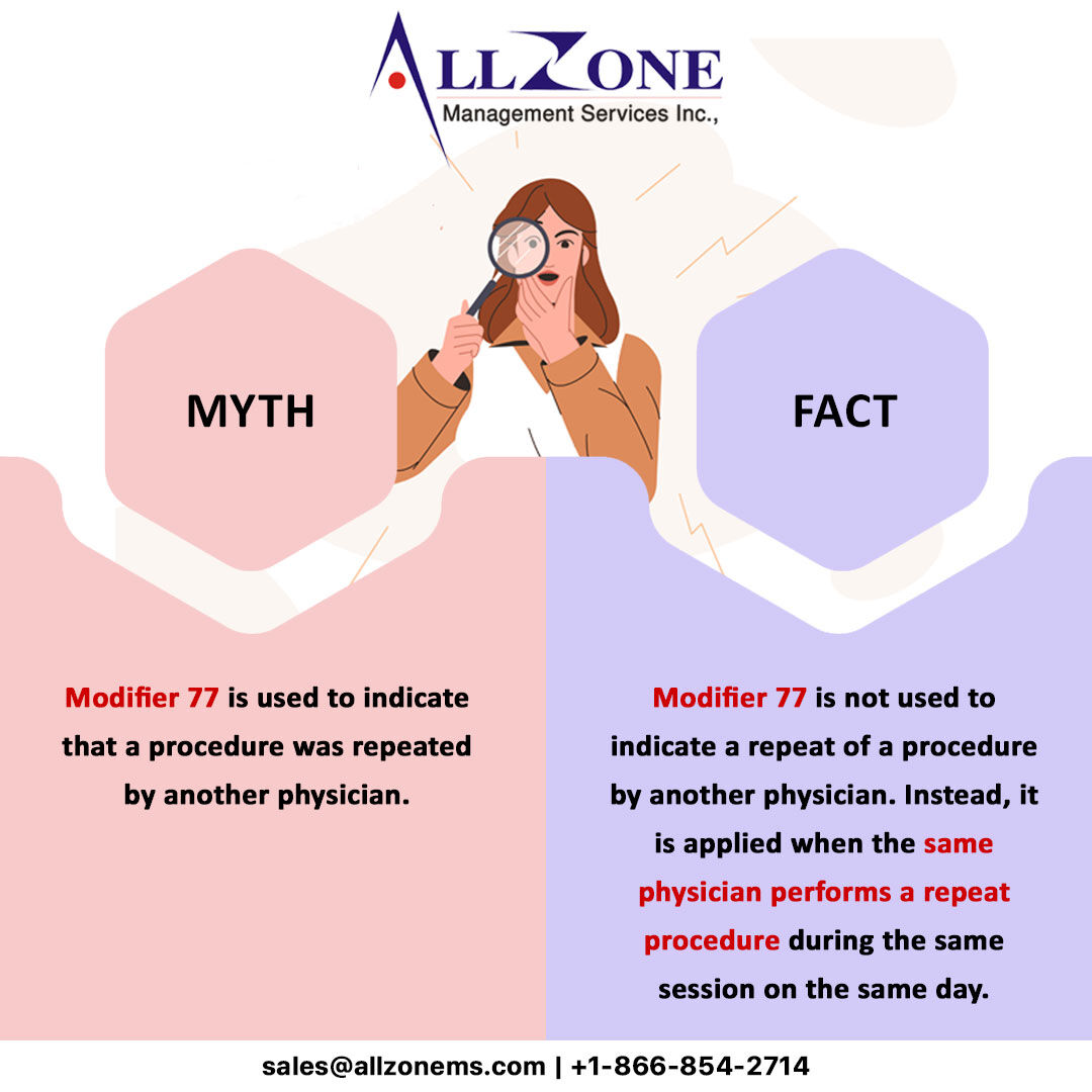 #Myth and #Fact: Diving deep into the realms of truth in a world often blurred by misconceptions.

#Allzonems #medicalbilling #medicalcoding #Modifier #healthcare #physician #mythandfact #mythvsfact #mythvsreality #truefacts #mythbusters #MondayMotivation