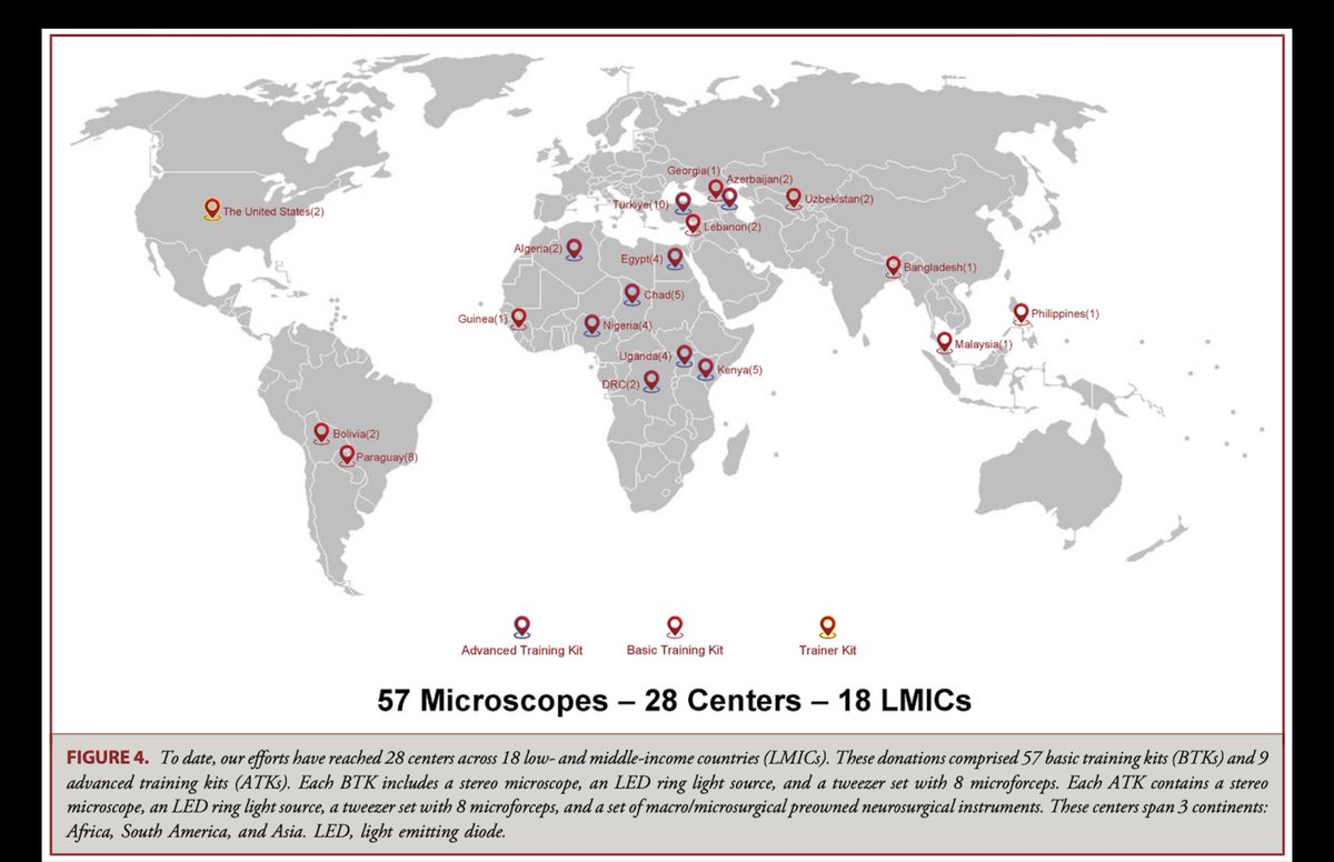 Exciting news! Our recent publication in a top neurosurgery journal highlights the impact of the Madison Microneurosurgery Initiative on global neurosurgery. Our mission: provide free, accessible, and sustainable microsurgery training in LMICs.  #MMI #BaskayaLab #uw_neurosurgery
