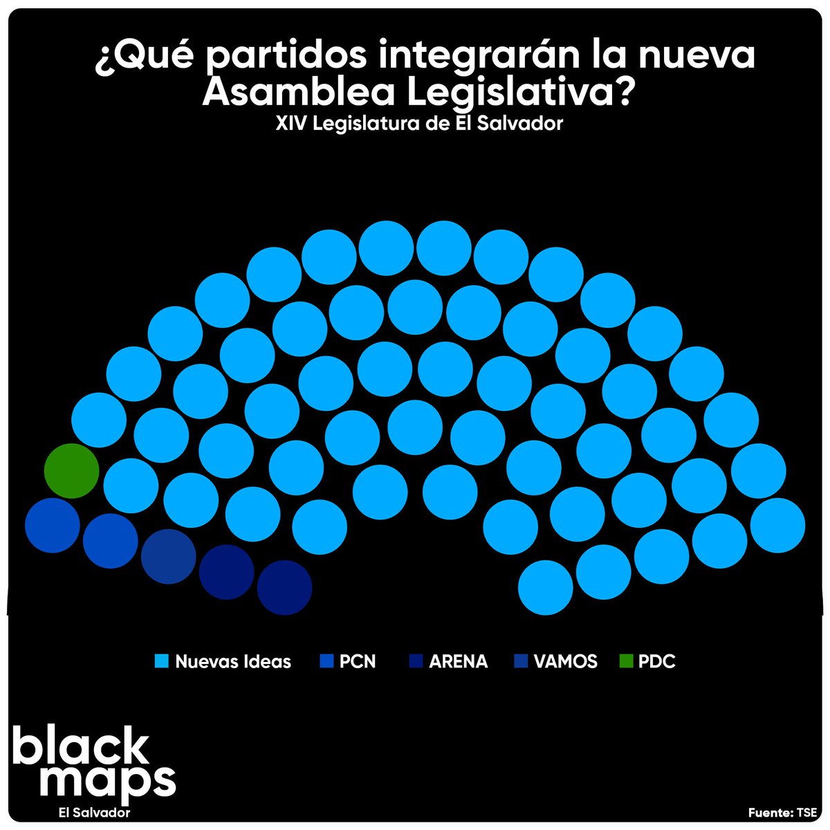 De acuerdo a los resultados finales de las elecciones, ¿cuál será la correlación de fuerzas entre partidos políticos en el seno de la Asamblea Legislativa de El Salvador?