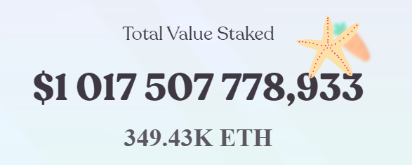 puffer_finance's tweet photo. 🎇$1,000,000,000 in TVL!🎇

A heartfelt thanks to every Puffer in our community for joining us on this incredible journey! 🐡❤️

Our mission to decentralize Ethereum and enhance network security is stronger than ever! 💪