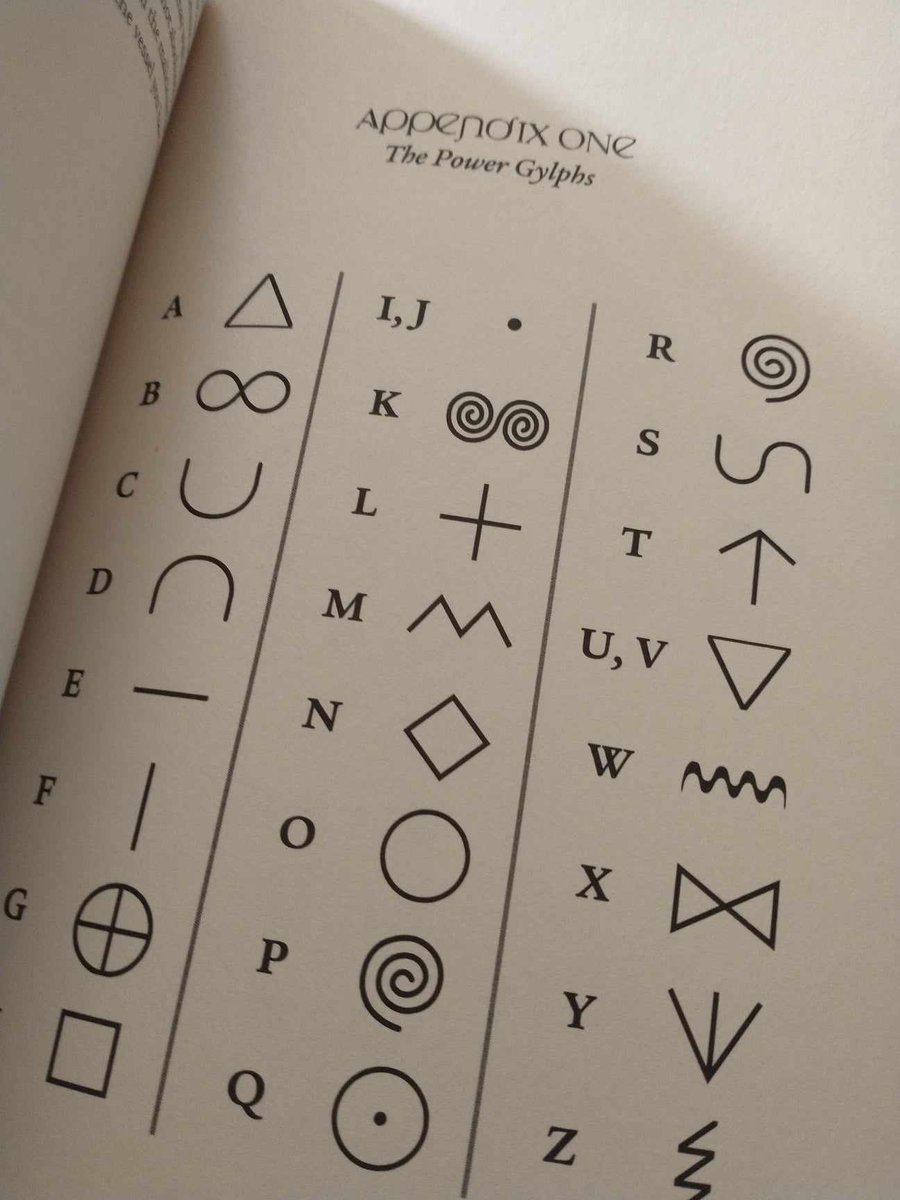 KnoxvilleRose's tweet photo. Familiar Spirits by Donald Tyson #sigils & power glyphs at KnoxvilleRose on Etsy! Check it out!
#spirits #magick #ceremonialmagic #hermeticism #talismans #enochian #angelicmagic #hogd #thelema #vintagebooks #occultbooks #occult #occultphilosophy #elementals #booksforsale #books https://t.co/z6XspABlY9