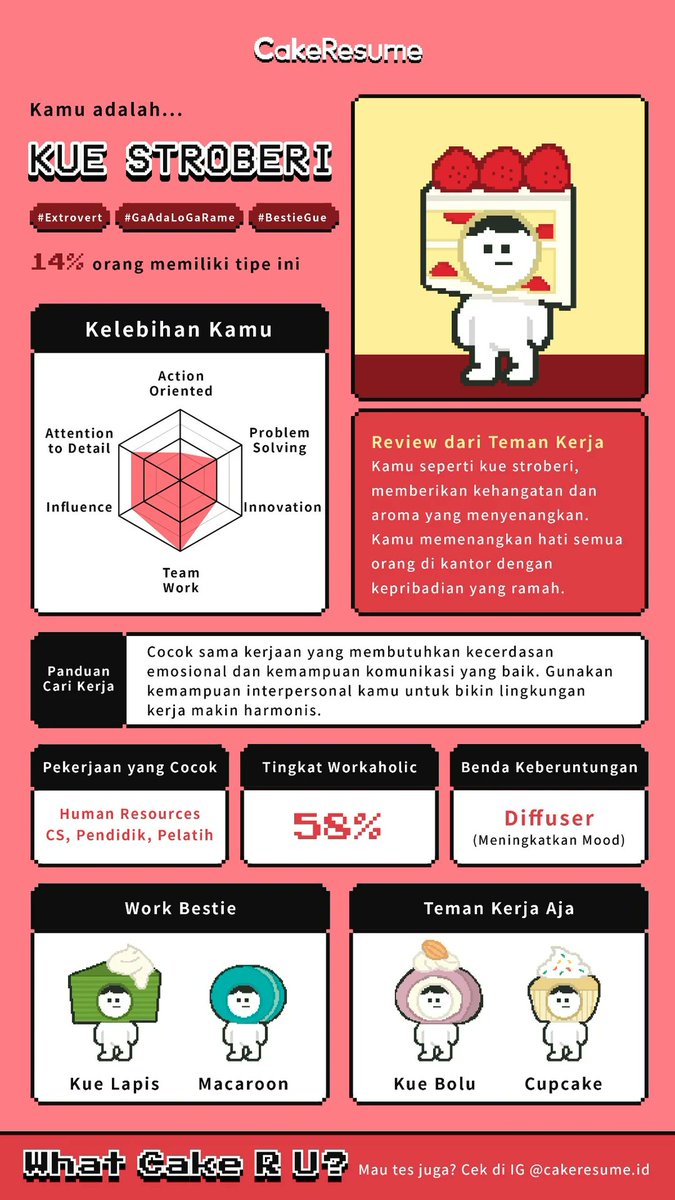 Ricky Aditya tweet media