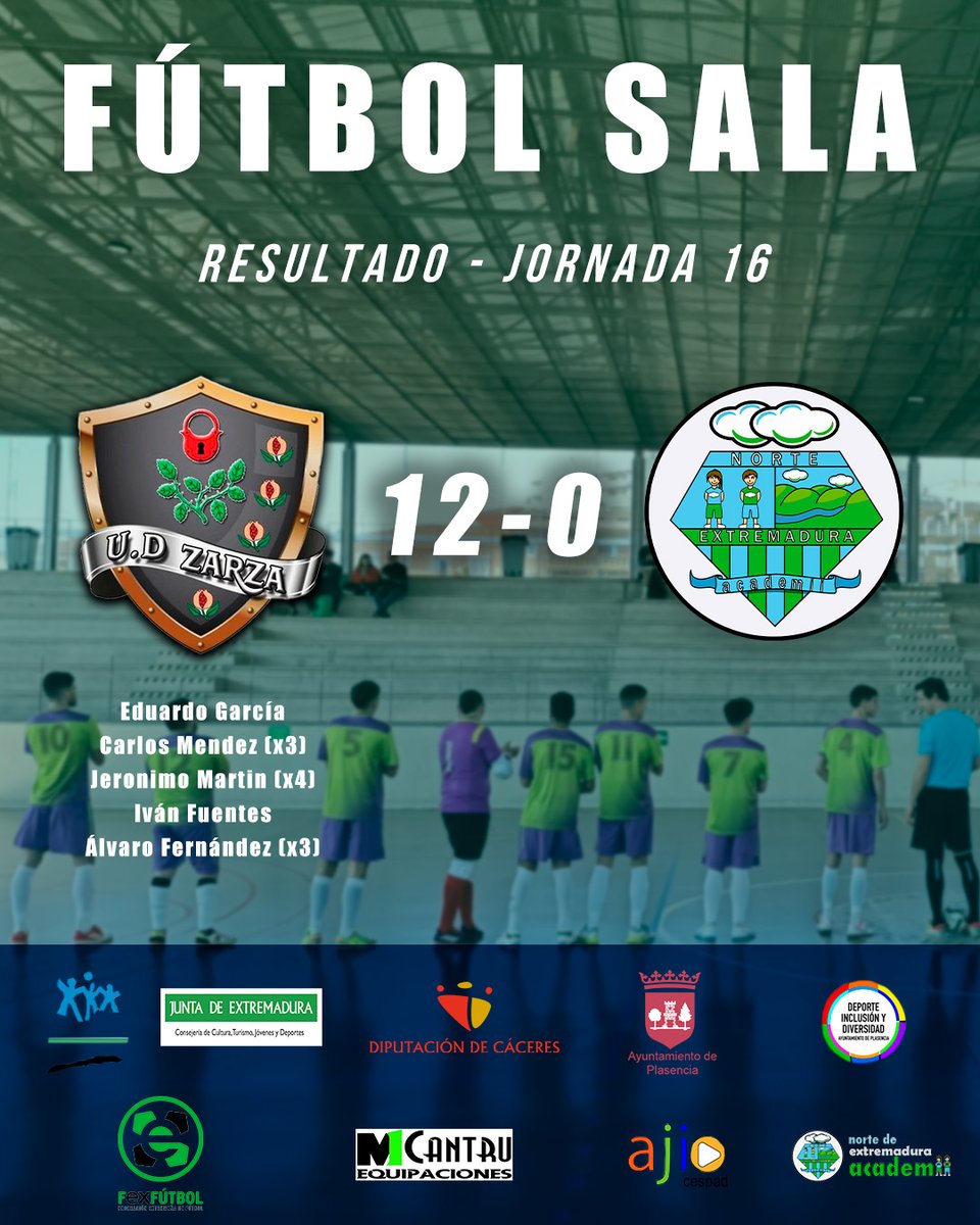 𝐑𝐄𝐒𝐔𝐋𝐓𝐀𝐃𝐎 𝐉𝐎𝐑𝐍𝐀𝐃𝐀 𝟏𝟔 ⚽️

👉Derrota abultada en Zarza de Granadilla.

#Vamosneacademii