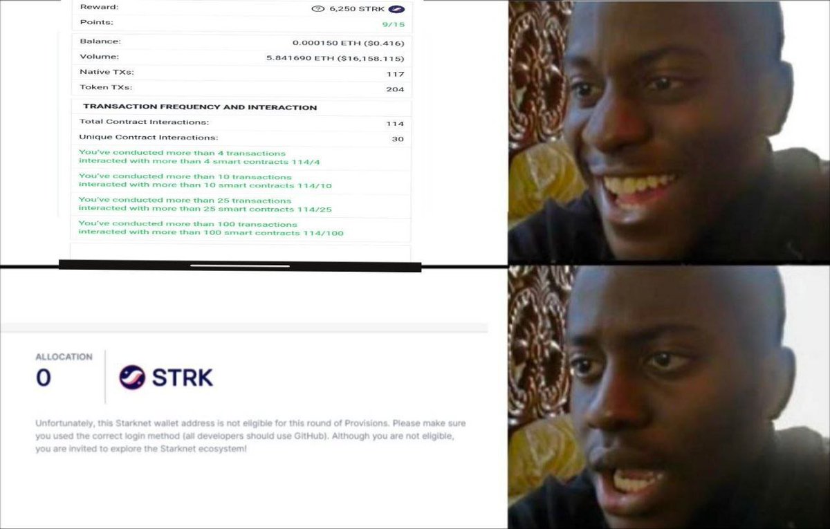 BejornJ's tweet image. 🃏Meme หั้วดอ...ยายสาาาา 
#STARKNETAIRDROP