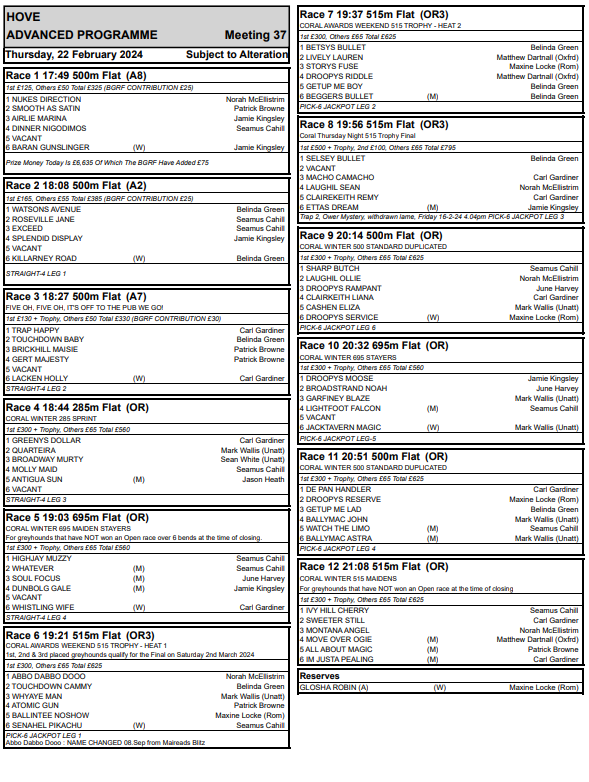 HoveRacing's tweet image. Thursday 22-2-24 advance 12 race card 
@HoveGreyhounds 

First race: 5.49pm

Follow the link for full form👇
assets.cj1.in/imminent-otter…

#theplacetorace