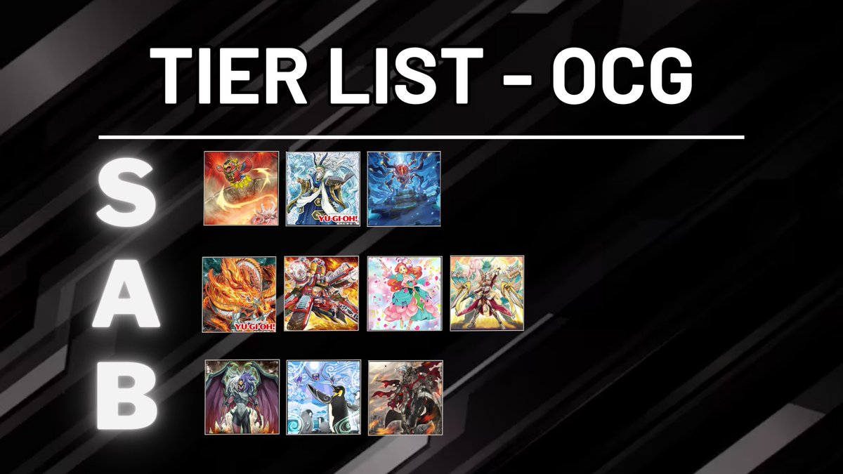 NEW OCG TIERLIST! TENPAI DRAGON ALMOST S-TIER YUBEL IS HERE!!!
