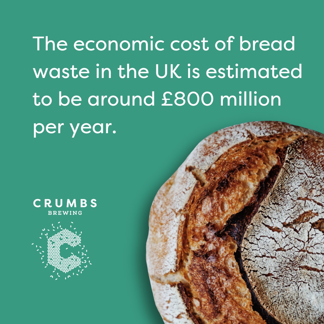 CrumbsBrewing's tweet photo. That's a lot of money spent on wasted bread, don't you think?
By buying our brews you're helping us to fight that waste!
So what are you waiting for?
#FoodWaste #BreadWaste #FightFoodWaste #FoodWasteUK #UnsoldBread #WonkyBread #EconomicImpactUK #UnlovedBreadWaste #BreadFac... https://t.co/fd7DQ6ESTS