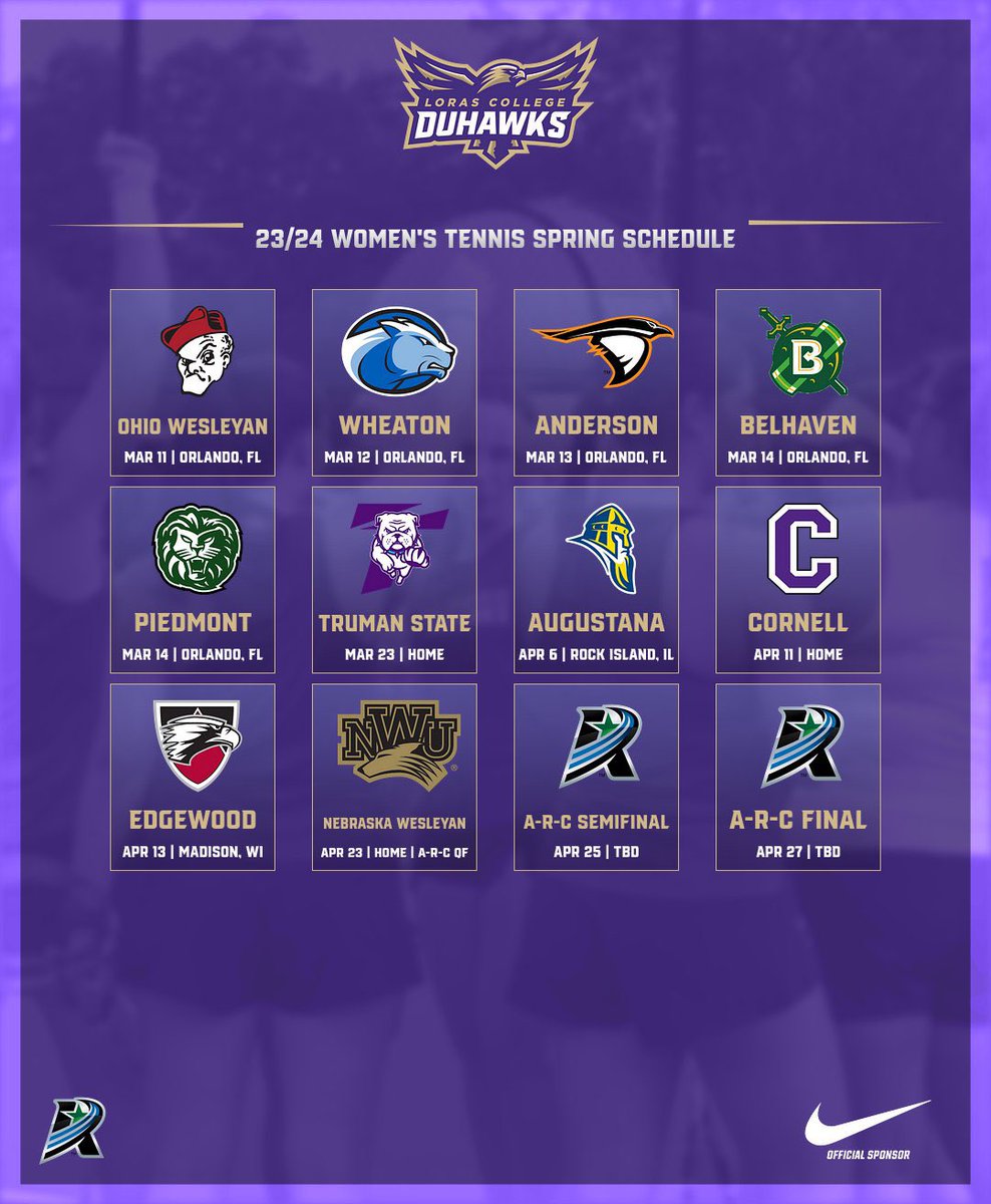 Loras Tennis tweet media