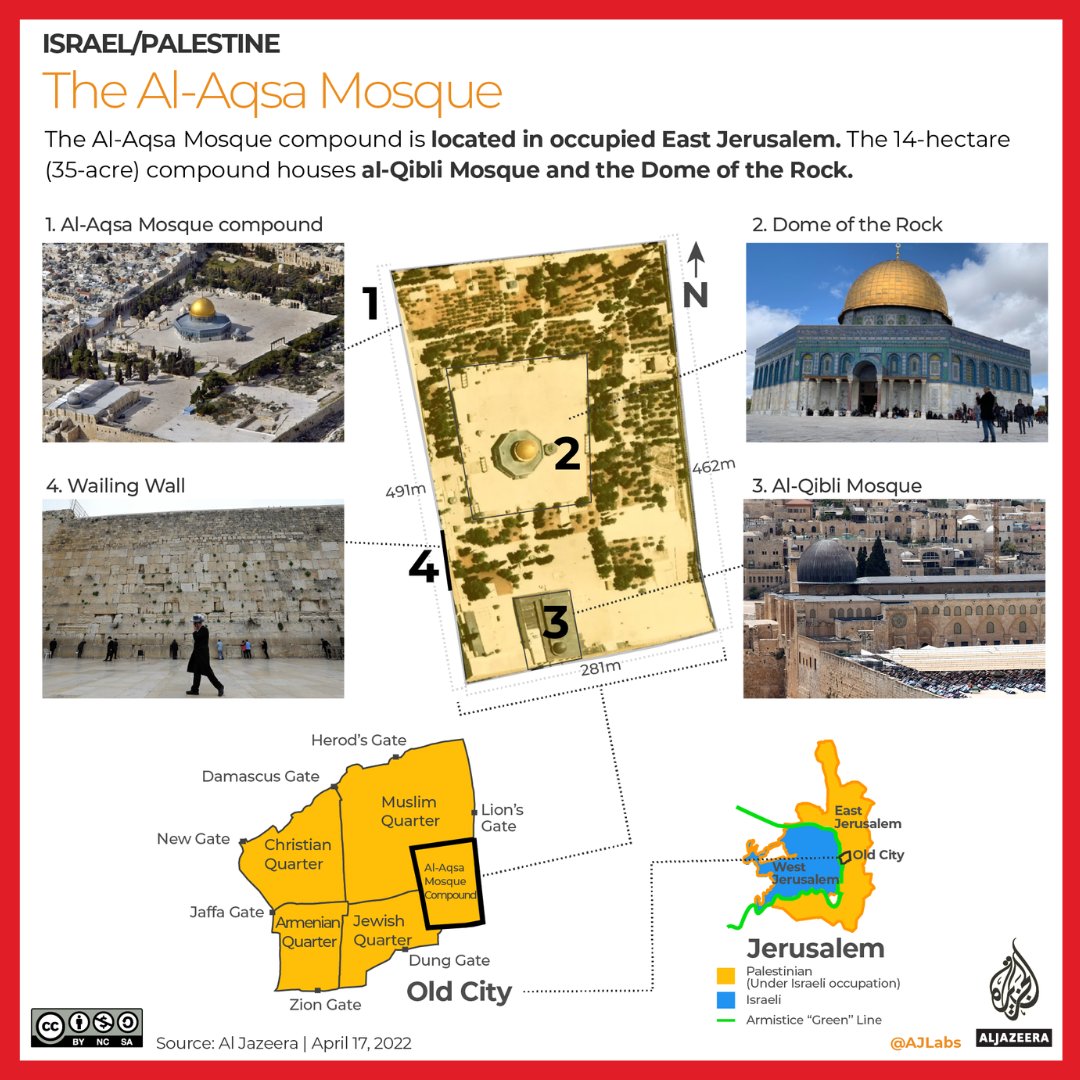 AJEnglish's tweet image. Israel to restrict access to Al-Aqsa Mosque in occupied East Jerusalem during the month of Ramadan, says Israeli PM's office aje.io/jbcoee