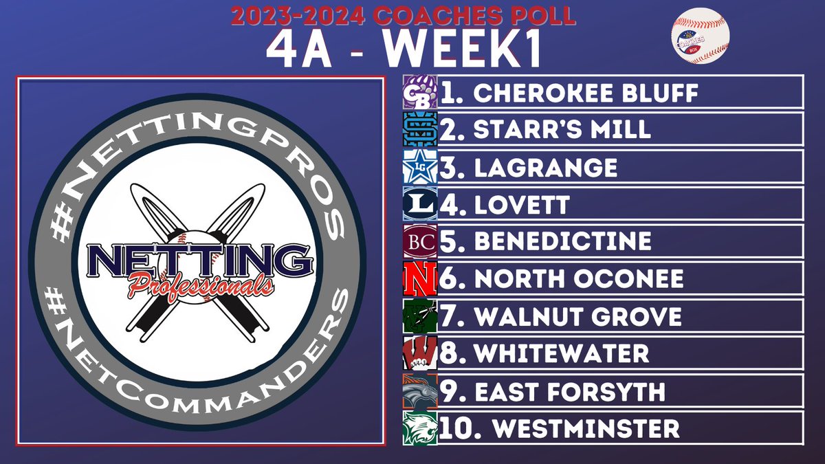 Coaches Box Georgia tweet media