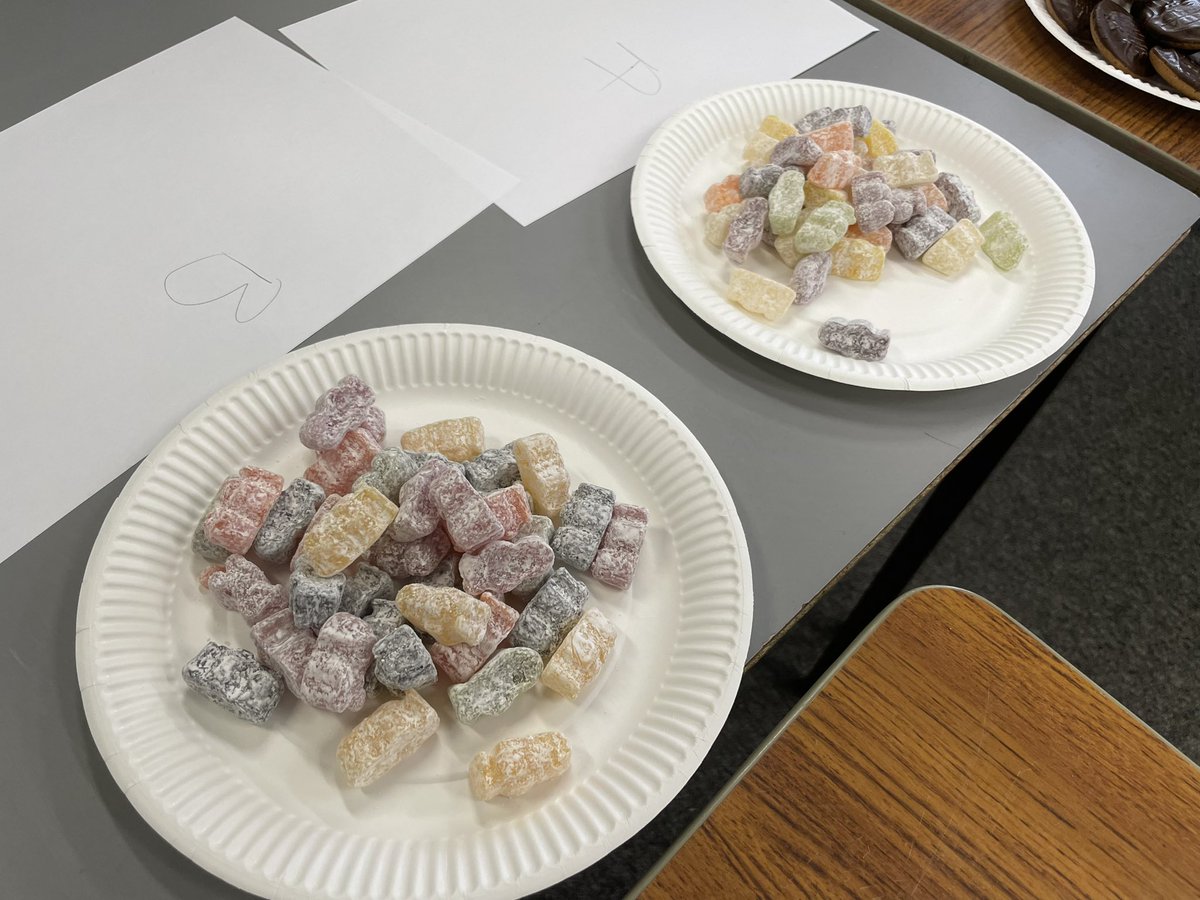 Perth High School Business Education tweet media