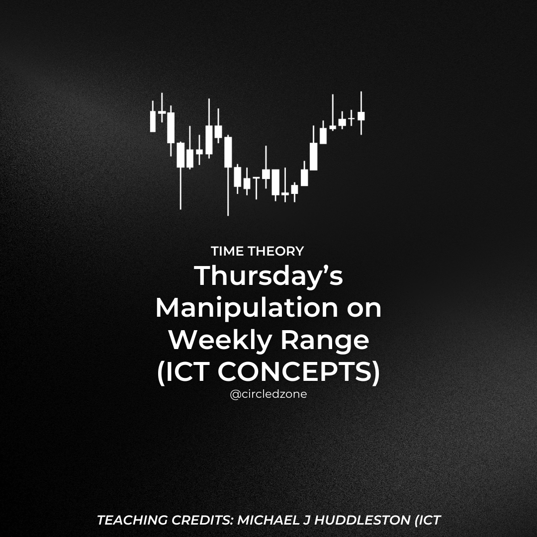 CryptoWUnicorn's tweet image. 𝑰𝑪𝑻&apos;𝒔 𝑻𝒉𝒖𝒓𝒔𝒅𝒂𝒚 𝑴𝒂𝒏𝒊𝒑𝒖𝒍𝒂𝒕𝒊𝒐𝒏 𝑾𝒆𝒆𝒌𝒍𝒚 𝑹𝒂𝒏𝒈𝒆 𝑷𝒓𝒐𝒇𝒊𝒍𝒆.

𝑨 𝑺𝒉𝒊𝒏𝒚 𝑻𝒉𝒓𝒆𝒂𝒅 ⚡️🧵