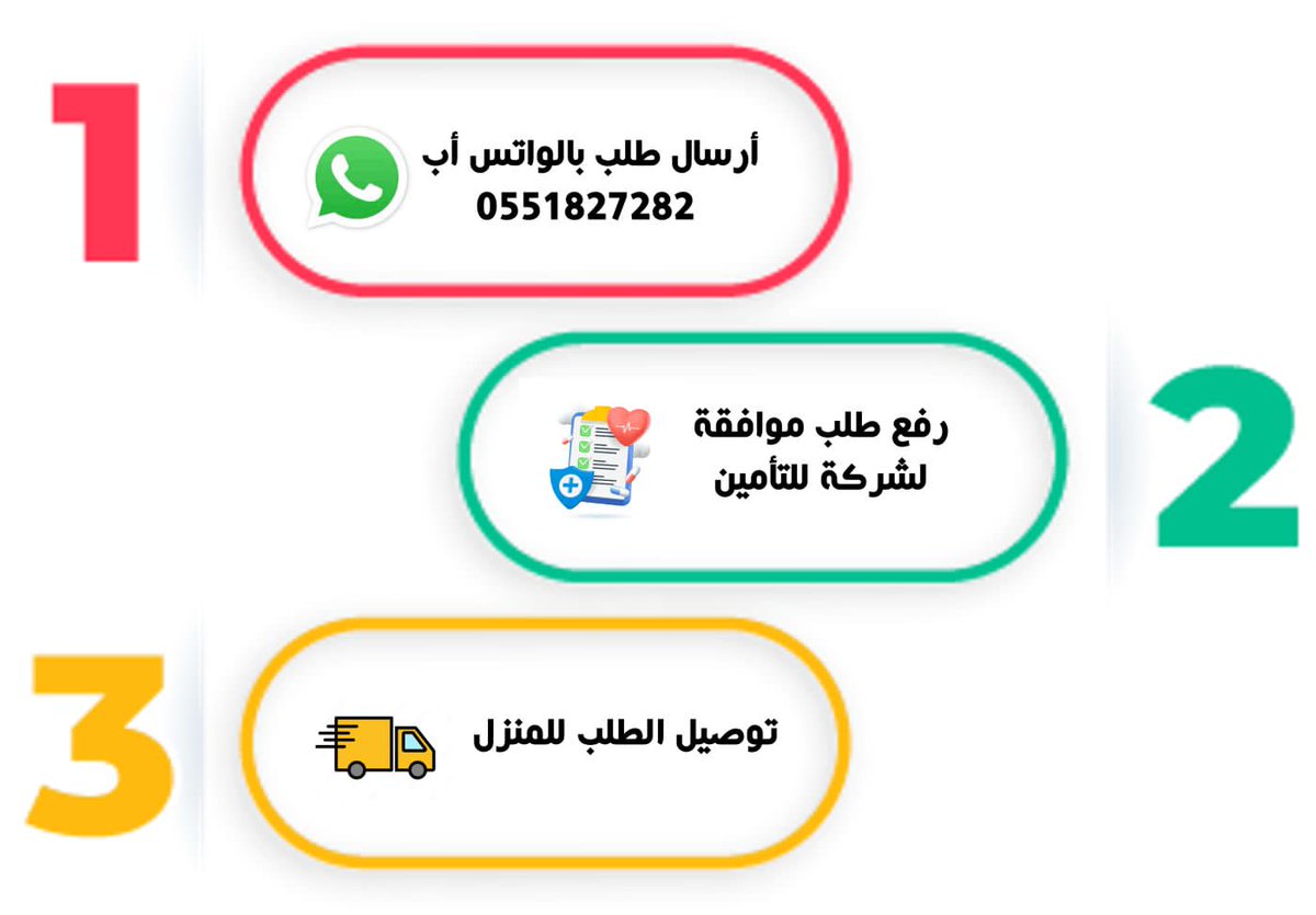 YourHealthSaudi's tweet photo. الان يمكنك طلب صرف حليب التغذية الانبوبيه عن طريق التأمين فقط بالتواصل معنا بالواتساب 0551827282 #تغذية_انبوبية #تغذية_وريدية #انشور # بيدياشور #تغذية_علاجية https://t.co/nKuEZCDYQM