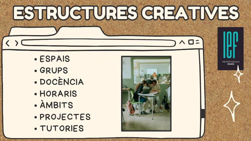 futurseducacio's tweet photo. Avui ens hem trobat per fer una càpsula d'aprenentatge entre iguals: l'@IFeixes ens han compartit la seva estructura de centre no convencional. Hem pogut conversar i aprofundir en els eixos que sostenen aquest projecte no convencional tan potent! Gràcies per inspirar-nos!🙌 https://t.co/lTMMeVcBNc