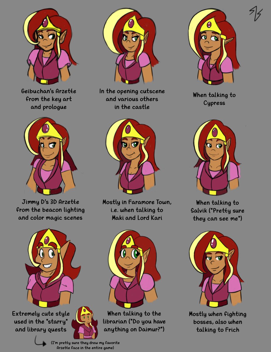 studying the various art styles in the cutscenes of Arzette: The Jewel of Faramore