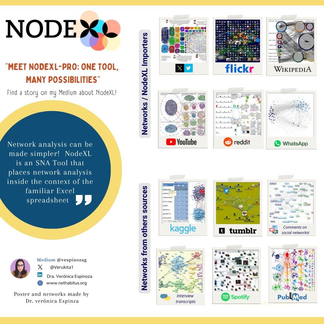 NodeXLAcademy's tweet photo. Social scientists and journalists can use tools like #NodeXL to easily retrieve and analyse social media data from a variety of platforms 👏

Learn how to do it at our event! 

https://t.co/2VUY9dgC6w 

#PhDChat #SocialMedia #Academics https://t.co/W82IROBKXG