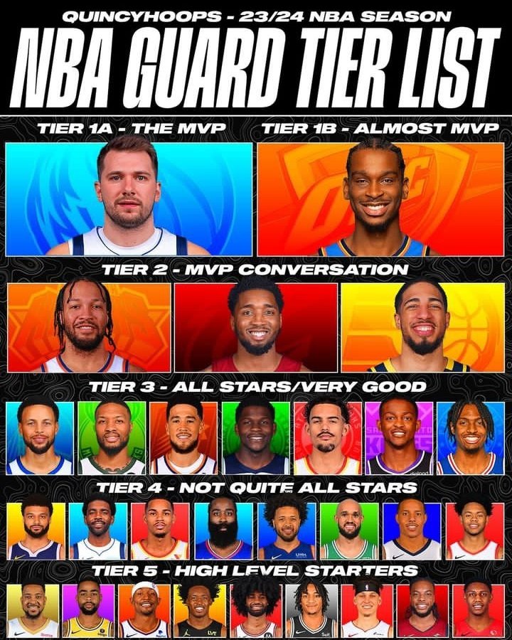 Ball tweet media