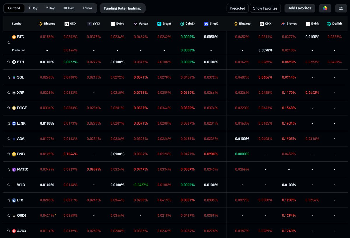 Crypto Rover tweet media