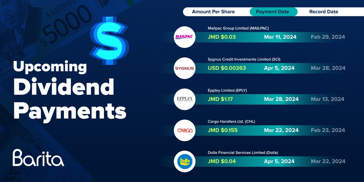Mark your calendars! 📅 A fresh wave of dividends is rolling in.

Stay on top of your investment game with these upcoming payout dates.

Your portfolio could get a little heavier! 💰

#Barita #BaritaInvestments #InvestmentIncome #Dividends #JSEdividends