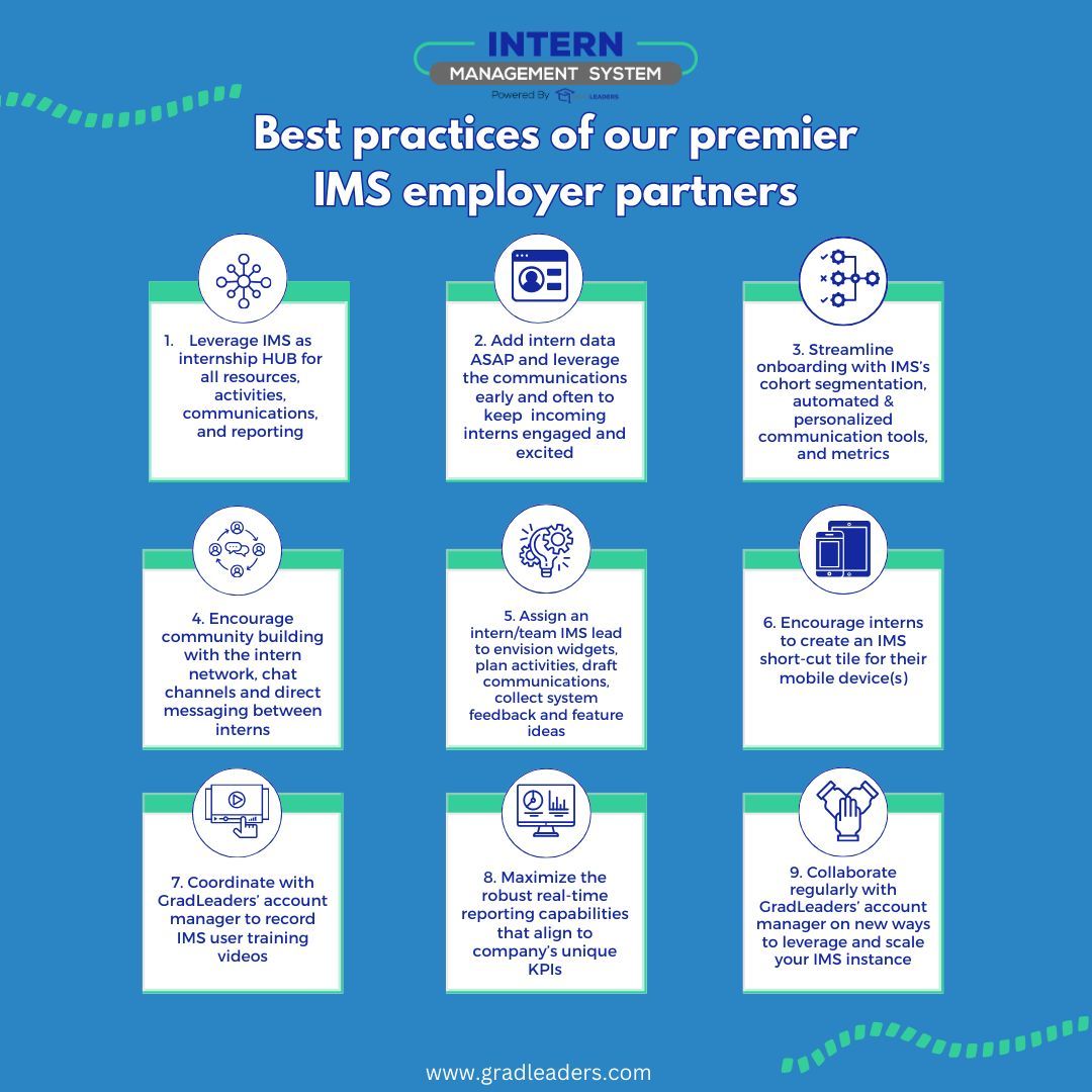 GradLeaders's tweet photo. Our Intern Management System partners have embraced the capabilities and power of IMS to improve intern talent pipelining, preboarding, community building, engagement and so much more. 
#IMS #internhub #bestpractices #internshiproi
https://t.co/lL2PNAcaP1 https://t.co/pZIlrhDoVW