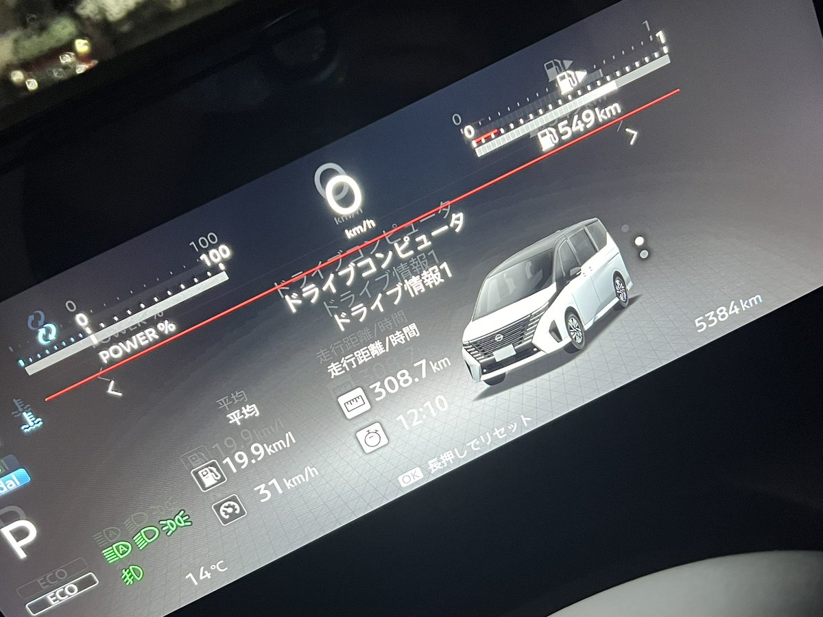 燃費めっちゃいいー😆
明日には20いけるかも

#セレナ #SERENA #C28 #カスタム #愛車 #日産 #C28セレナ #カスタム #NISSAN