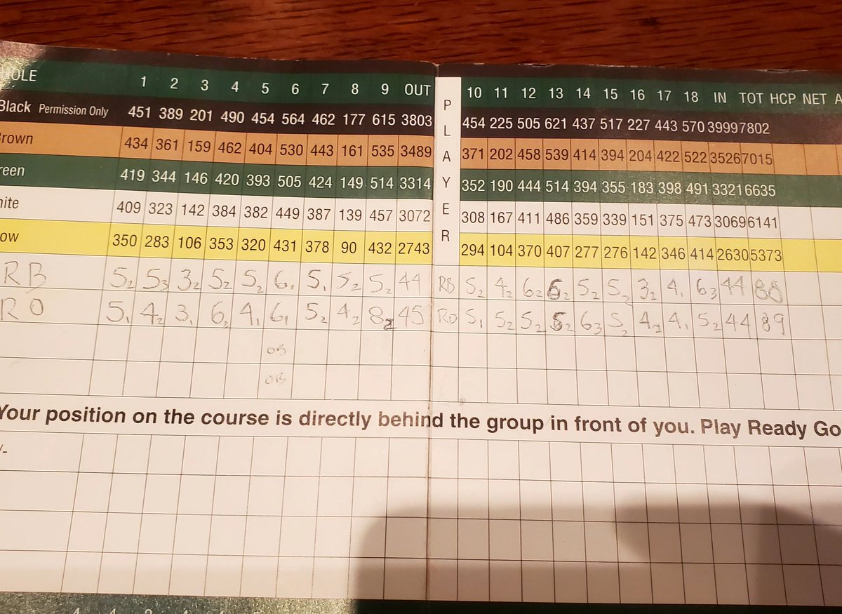 RyanBarmore's tweet photo. Cold, wet day with thick, wet rough   and still one of my top golf experiences.  #torreypines #sanding #imnotapro #88 https://t.co/KtCgPSnRw7