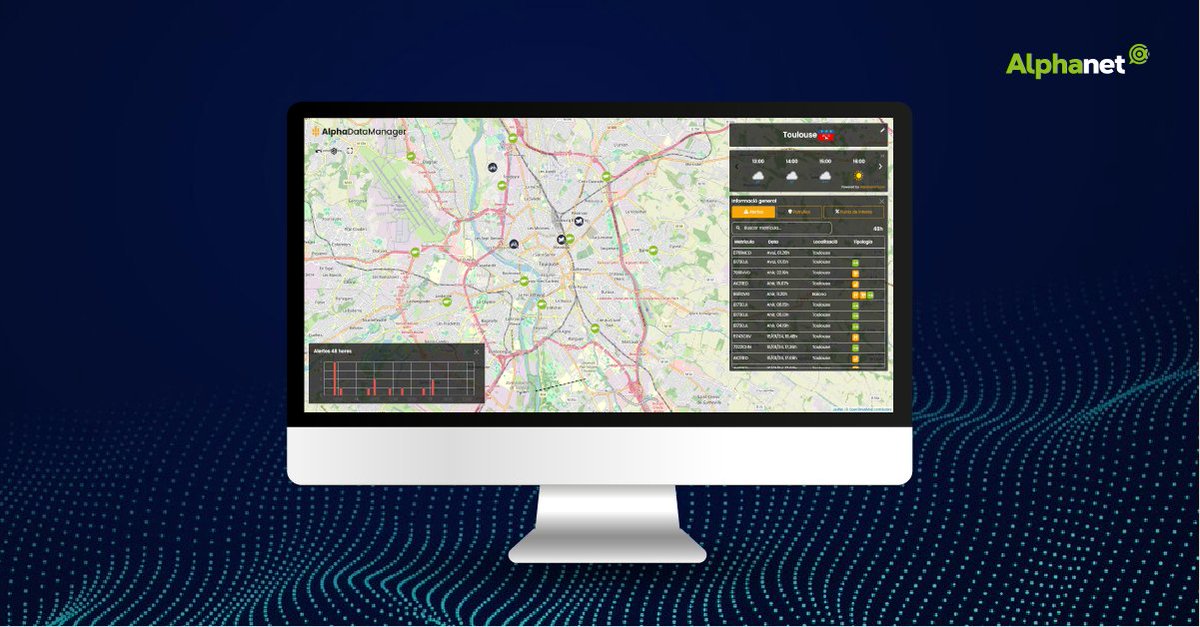 Alphanet tweet media