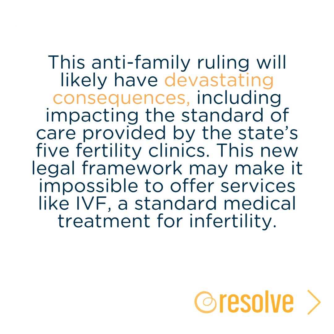 resolveorg's tweet image. The Alabama Supreme Court recently ruled that “Frozen embryos are ‘children,’ Alabama Supreme Court rules in couples’ wrongful death suits.” This ruling has profound implications far beyond Alabama’s borders.  Take action. Sign up for RAN➡️ act.resolve.org/page/52023/sur…