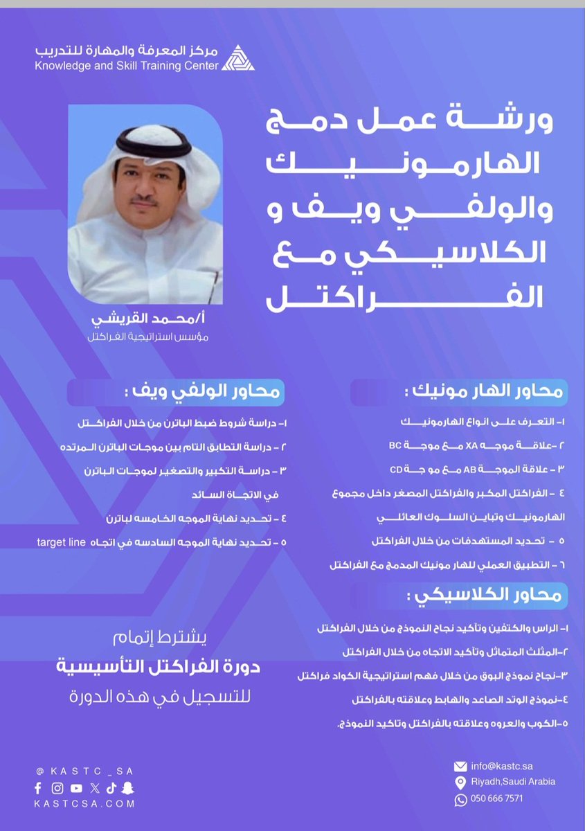kastc_sa's tweet photo. وتستمر تخفيضات  #يوم_التاسيس يوم 25 فبراير
     🇸🇦kastc🇸🇦        
 تقدم  لكم عروضها الخاصة لورش العمل 35% والتي تضم  《التأسيسية ـ المتقدمة ـ دمج الفراكتل بالولفي والكلاسيكي- كتاب الفراكتل》(عامة ـ خاصة) وذلك لفترة محدودة  سارع بالتسجيل عبر الرابط https://t.co/9ZqpV6V2Xc https://t.co/HDJBGJ3RAn