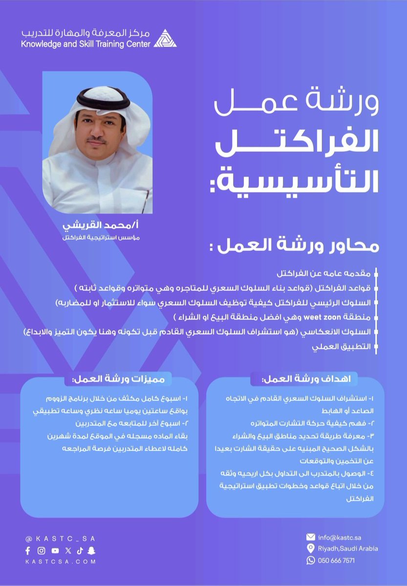 kastc_sa's tweet photo. وتستمر تخفيضات  #يوم_التاسيس يوم 25 فبراير
     🇸🇦kastc🇸🇦        
 تقدم  لكم عروضها الخاصة لورش العمل 35% والتي تضم  《التأسيسية ـ المتقدمة ـ دمج الفراكتل بالولفي والكلاسيكي- كتاب الفراكتل》(عامة ـ خاصة) وذلك لفترة محدودة  سارع بالتسجيل عبر الرابط https://t.co/9ZqpV6V2Xc https://t.co/HDJBGJ3RAn