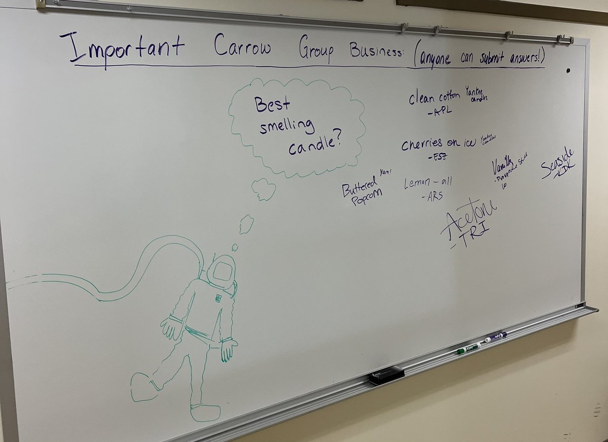 The Carrow Group tweet media