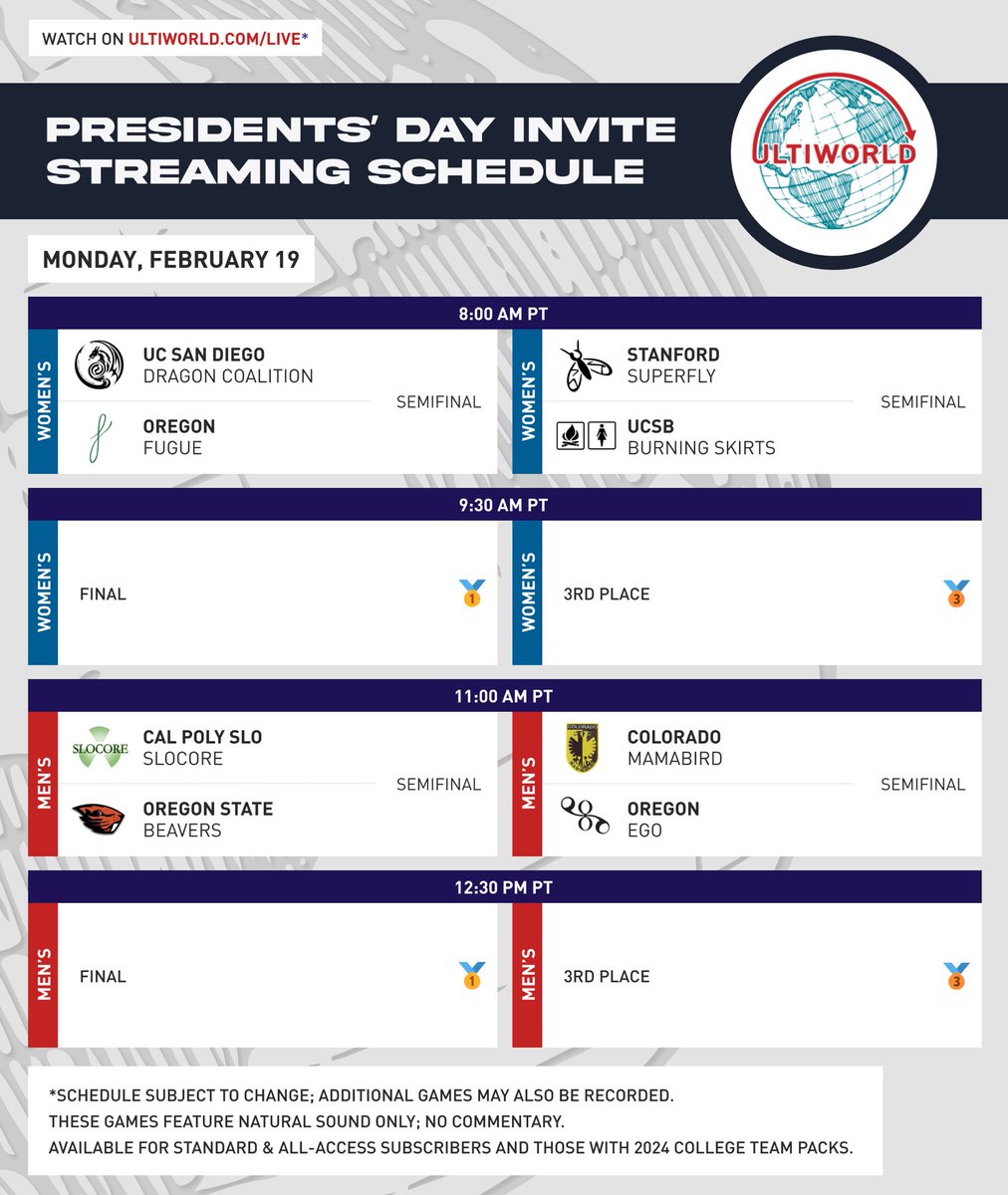 Ultiworld's tweet image. Here’s our streaming schedule today at Presidents’ Day Invite ⤵️

Watch: ultiworld.com/event/154657/2…