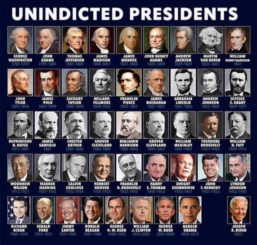 Happy Unindicted Presidents Day!