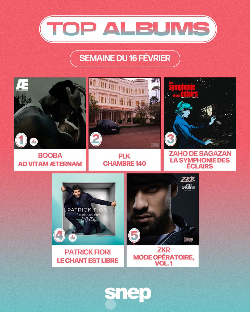 Le Top Albums de la semaine est disponible ! 💿

Classement complet 👉 bit.ly/TopAlbums2407