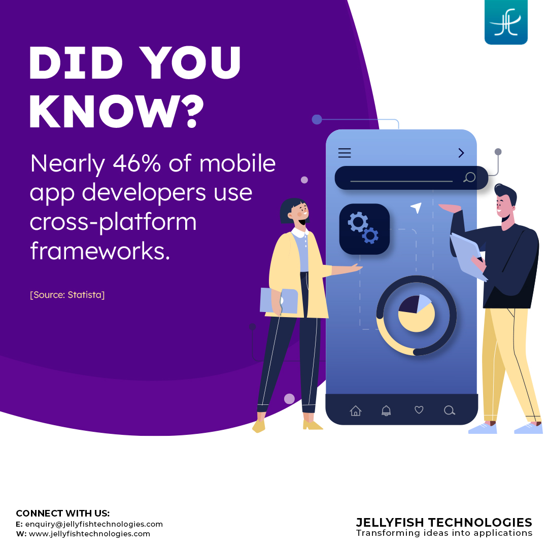 teamjft's tweet image. Reach a broader audience by delivering a consistent user experience across multiple devices using cross-platform development frameworks.

Click on the link below. 👇
jellyfishtechnologies.com/contact-us/

#crossplatformdevelopment #jft