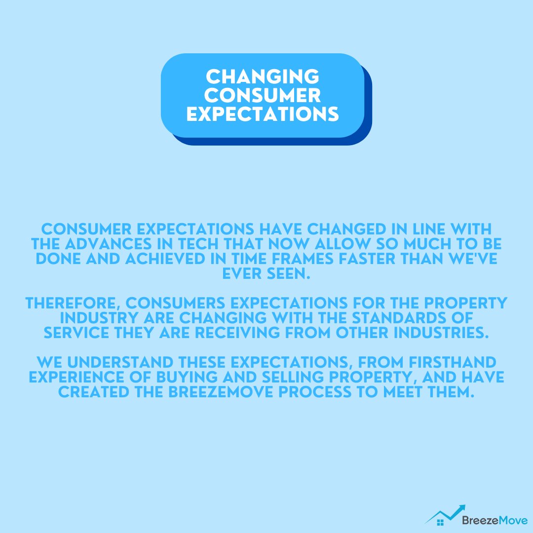 breeze_move's tweet photo. 🎙 a bit of a longer post about discussions in the news lately - the importance of the #propertyindustry going digital.

A #digitaltool is any application/ internet-based resource designed to enhance a process.

What can be made easier for everyone in the process, should be. https://t.co/zJd3U8wJ1p