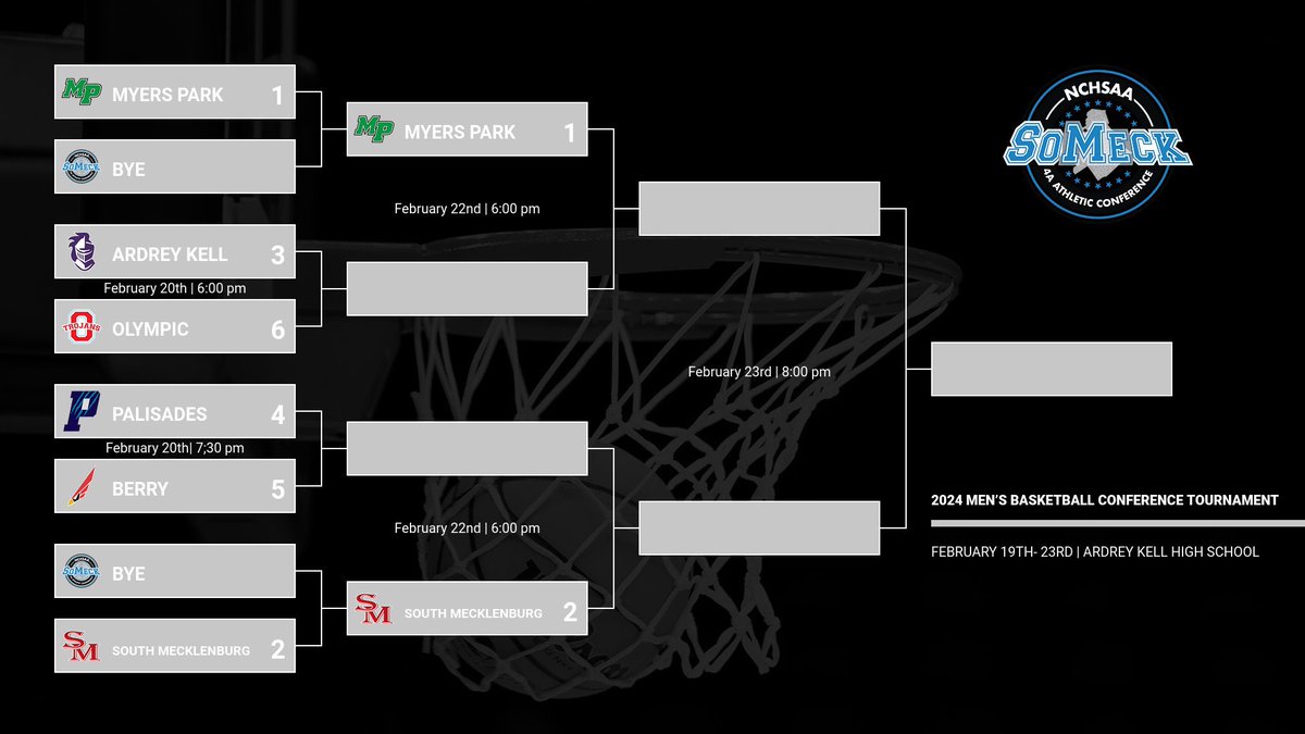 SoMeck Conference Basketball Tournament kicks off  today at <a href="/AKSportsInfo/">Ardrey Kell Sports</a> with the Women’s Bracket. First round admission is $8. Tickets can be purchased at the door or on the <a href="/HomeTownTix/">Hometown</a> app by searching “SoMeck 4A” 
Only NCHSAA and NCCA Coaches passes will be accepted