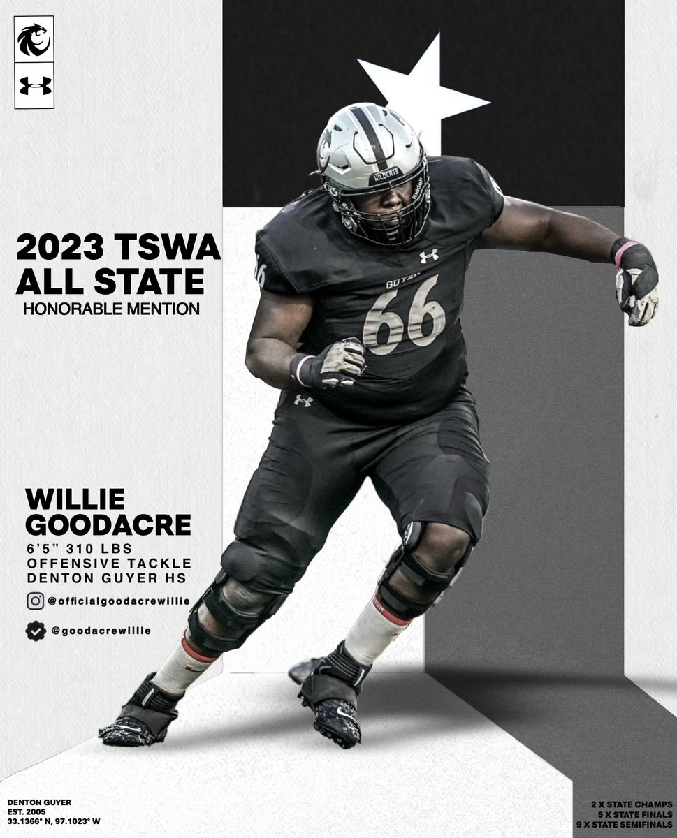 𝟐𝟎𝟐𝟑 𝐓𝐒𝐖𝐀 𝐀𝐥𝐥 𝐒𝐭𝐚𝐭𝐞 𝐓𝐞𝐚𝐦 Congratulations to our Wildcats on being named to the 2023 Texas Sports Writers Association’s Class 6A All-State Team! 💻» rb.gy/n2lmth ▪️Eli Bowen ▪️ Willie Goodacre #Southside | #DifferentBreed