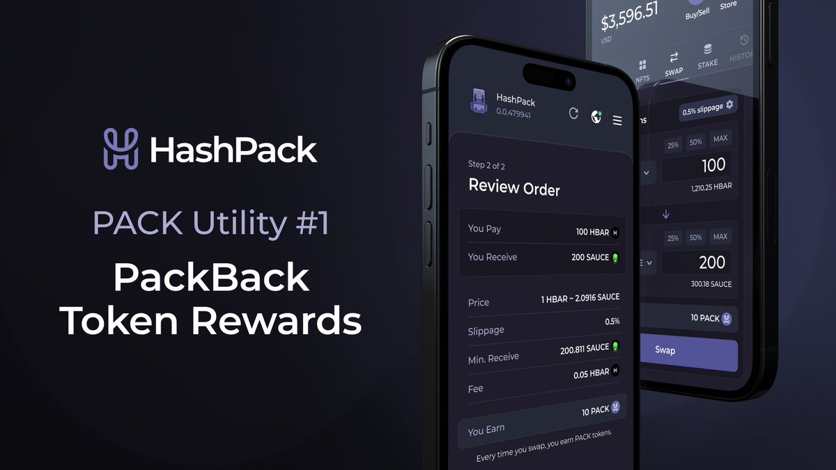 PACK Utility #1 📢
PackBack Token Rewards

Introducing PackBack, a loyalty system to reward HashPack users!

With the launch of PACK token, our in-wallet swap will receive a major update. With every swap, you’ll receive $PACK back as a reward.

But that’s not all…

(1/3)