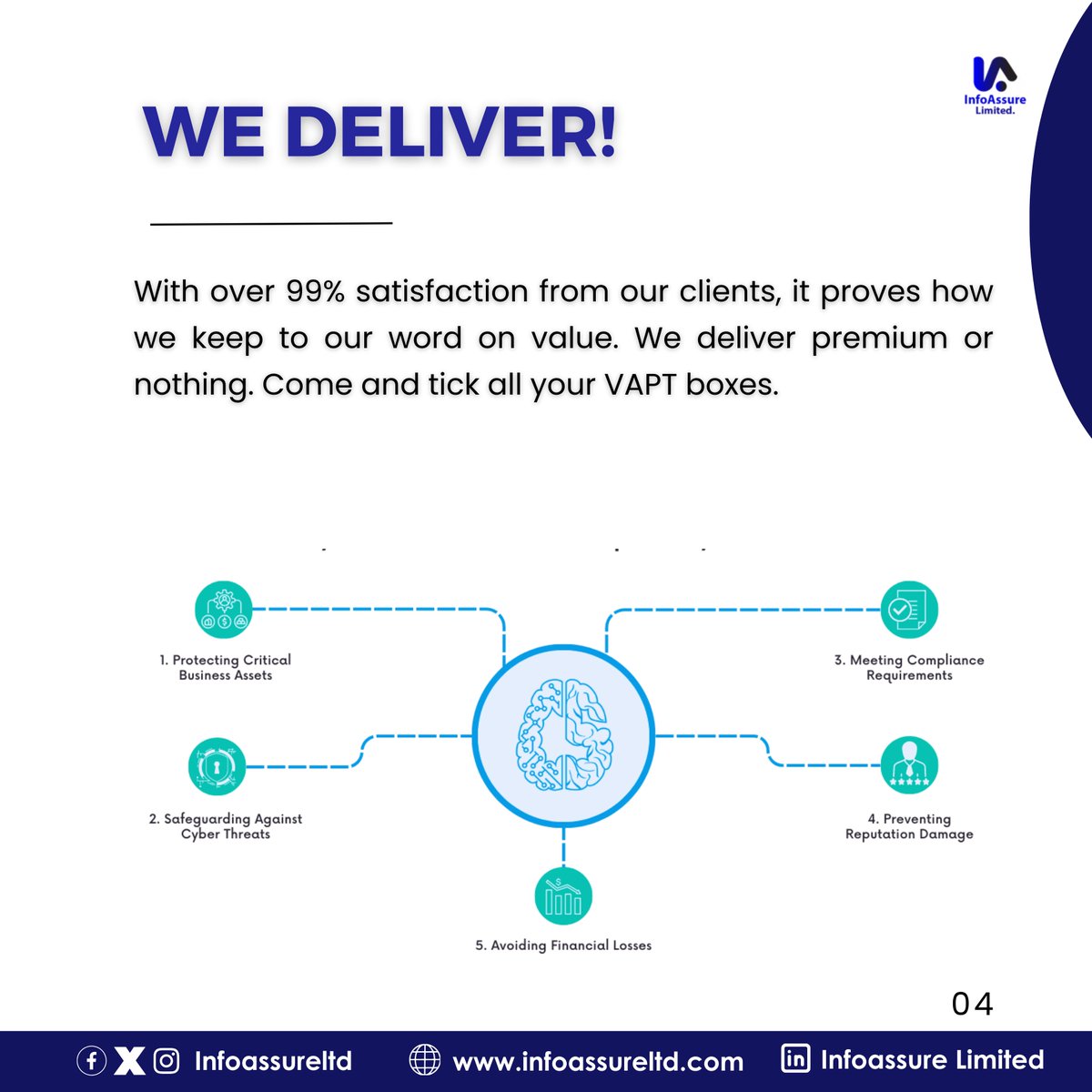 Infoassureltd's tweet photo. Ready to secure your business? Don't wait until it's too late. Click on the link below to get a FREE CONSULTATION on your VAPT assessment today and protect what matters most.๐
https://t.co/vzPAy4mDeM
#vulnerabilityassessment #penetrationtesting #infoassure #InfoAssure https://t.co/HrRQLenJvC