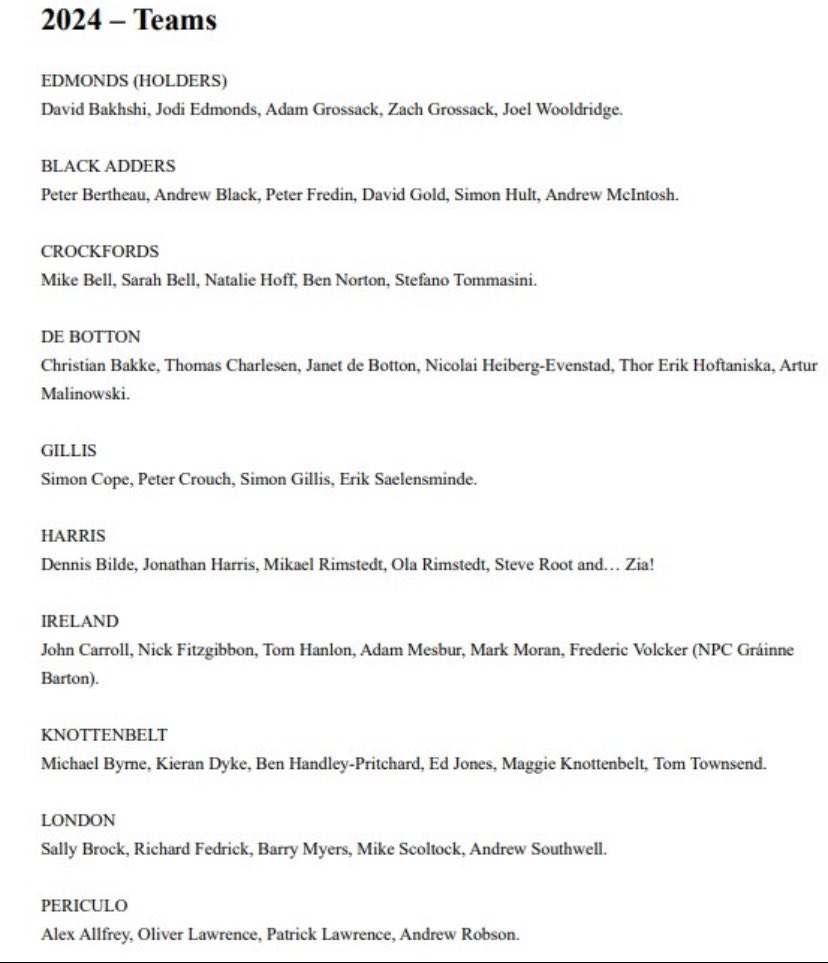 Lederer Trophy 🏆 - Sat 24th - Sun 25th February. ♠️❤️ <a href="/EBUAylesbury/">English Bridge Union</a> <a href="/BridgeBase/">Bridge Base Online</a> ♦️♣️