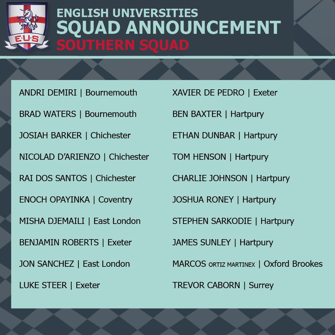 ⚽️ | Meet your squads facing off in our annual North vs South fixture 🔥 

🏟️ St George’s Park
📆 Sunday, 3 March
⏰ 4pm Kick off, doors open at 3pm for spectators

♥️🤍