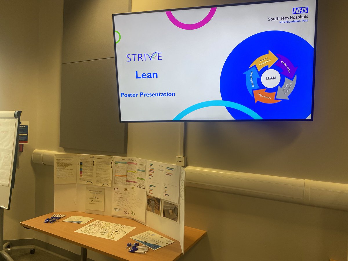 Stees_legacy's tweet photo. #Stees Legacy Mentors have presented their LEAN project today, which began to combat low morale amongst clinical staff. This low morale is often felt more over winter when the pressures on teams are at their greatest. Lots of learning gained through this to inform our next steps. https://t.co/0BQpqbocPO