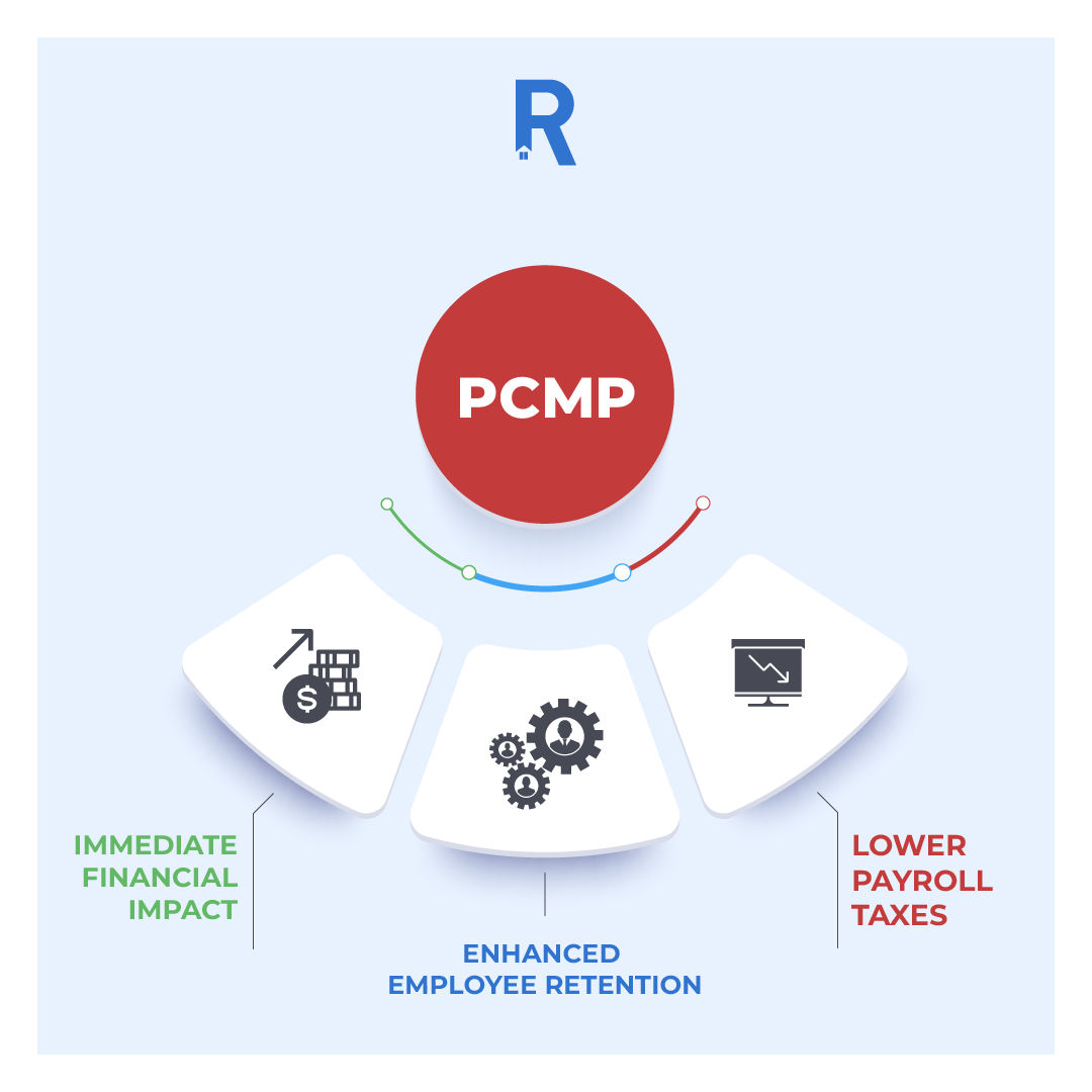 reilcapital's tweet photo. Transform your business with the Preventative Care Management Program. Experience lower payroll taxes, improved employee retention, and immediate financial impact. Elevate your bottom line while investing in the well-being of your team.
#pcmp
#preventativehealthcare
#taxsaving https://t.co/mEI5WWMozQ